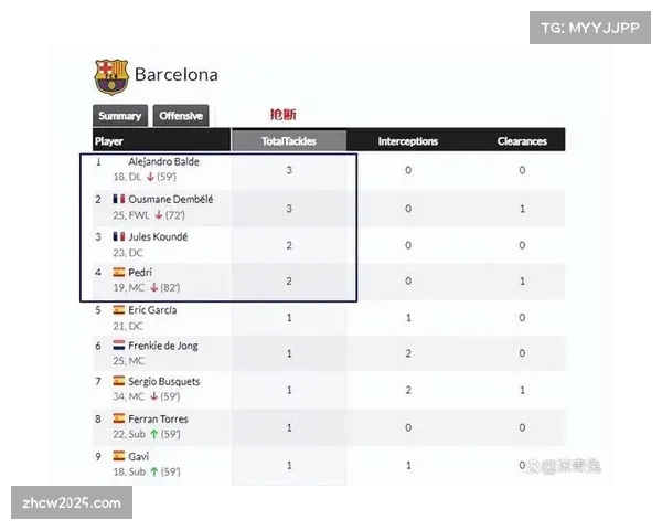 深度战术复盘：浙江队如何用4-3-3阵型克制蓉城的3-4-3